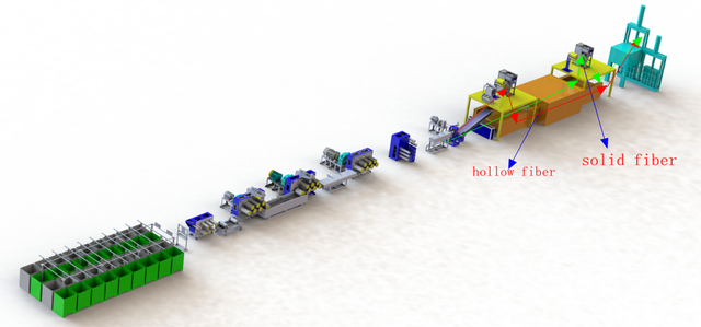 Ligne de production de fibres de base en polyester